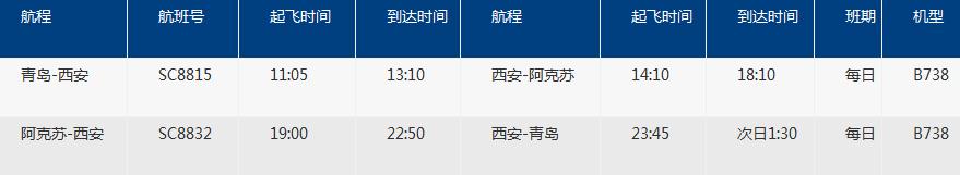 山东航空首次开飞青岛-阿克苏航线封面