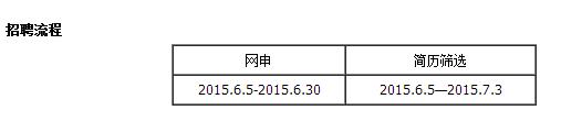 招聘公告封面