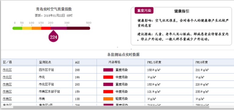 七绝 * 青岛无雪叹（三则）封面