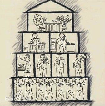 帕金森定律封面