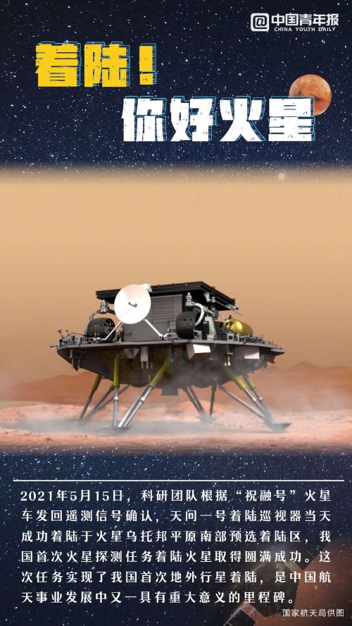 历史时刻：中国首个火星探测器成功着陆封面
