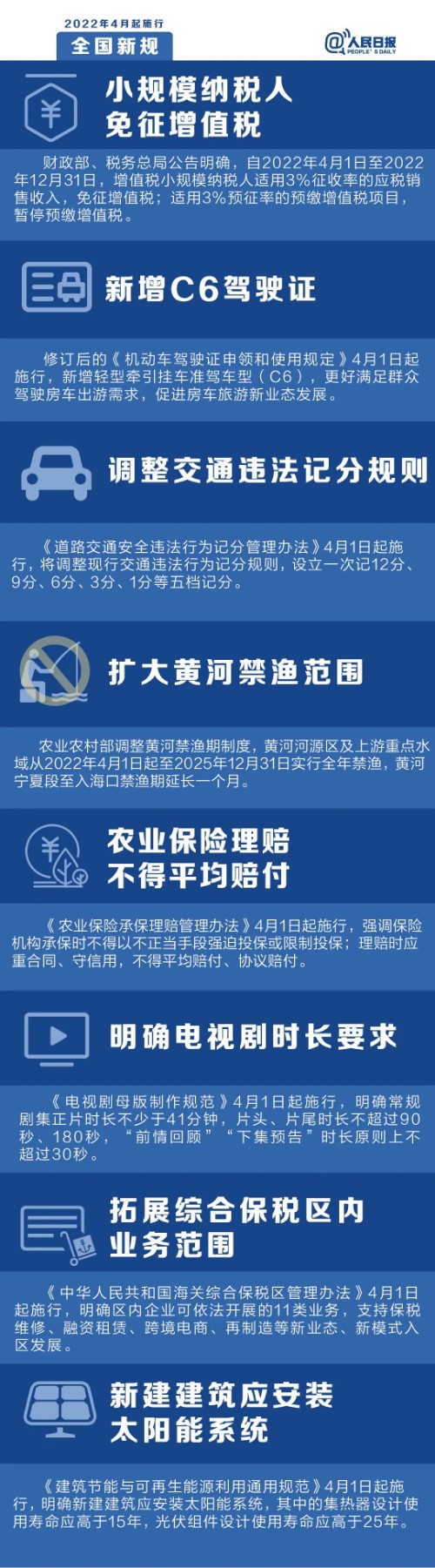 明天起（20220401），这些新规将影响你的生活封面