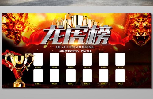 手把手教你看懂龙虎榜（附：那些出镜率高的游资席位）封面