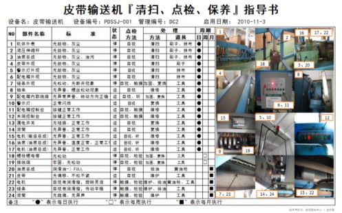 全员设备维护（TPM）-改善问题工具封面