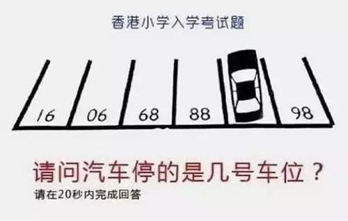 请问汽车停的是几号车位？封面