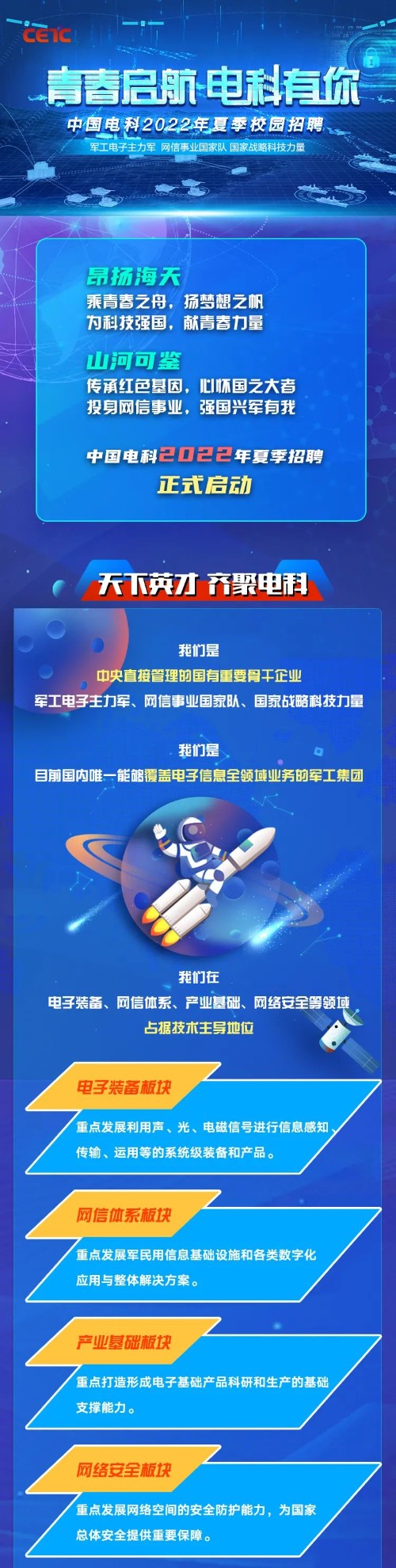 【校招】中国电科2022年夏季校园招聘正式启动封面