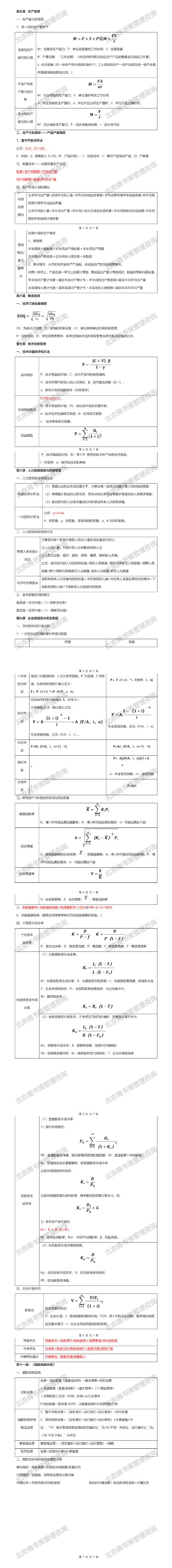 冲刺中级经济师考试：工商管理常用公式封面