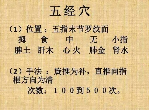 推拿手指五经，强健五脏六腑封面