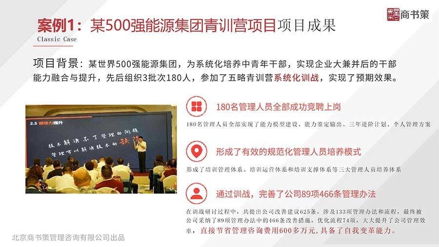 某500强能源集团青训营项目封面