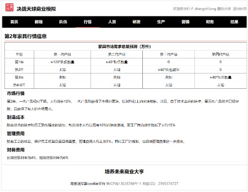 如何正确地研判行情-《决战天球》制胜秘籍封面