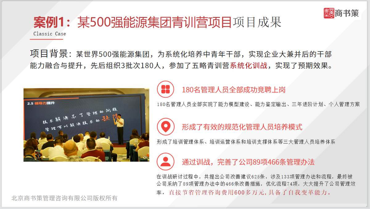 某 500 强能源集团 —— 企业兼并后干部能力融合与提升项目咨询封面