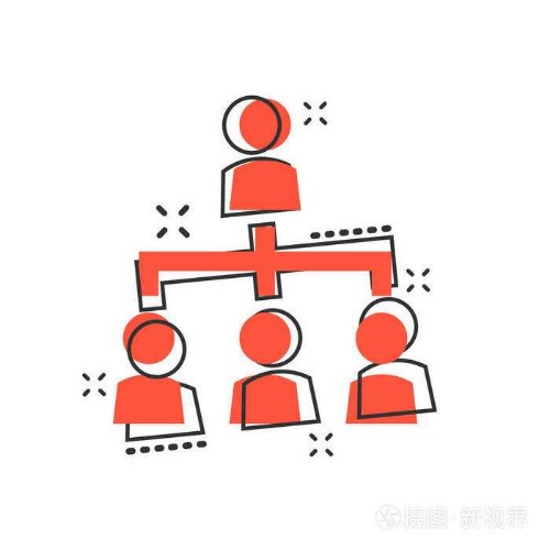 企业组织架构设计与实例封面