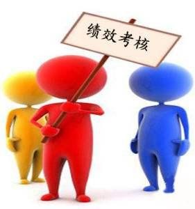 企业360度考核体系和表单封面